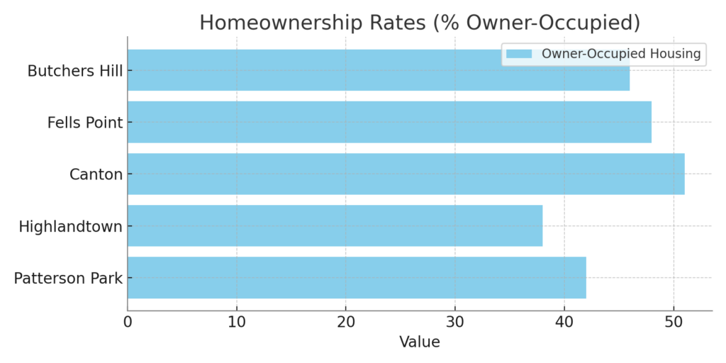 Denied-Insurance-Claim-Lawyer-Baltimores-Patterson-Park-21230  21235homeownership.png